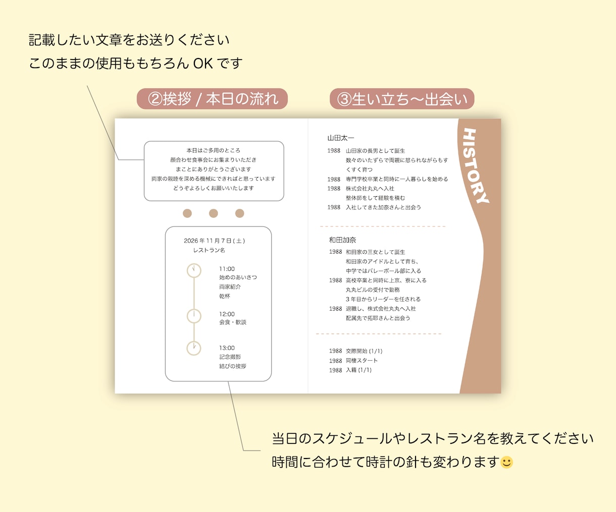 顔合わせのしおりを作成します 似顔絵付き！今だけデータのみ3,000円〜 イメージ3