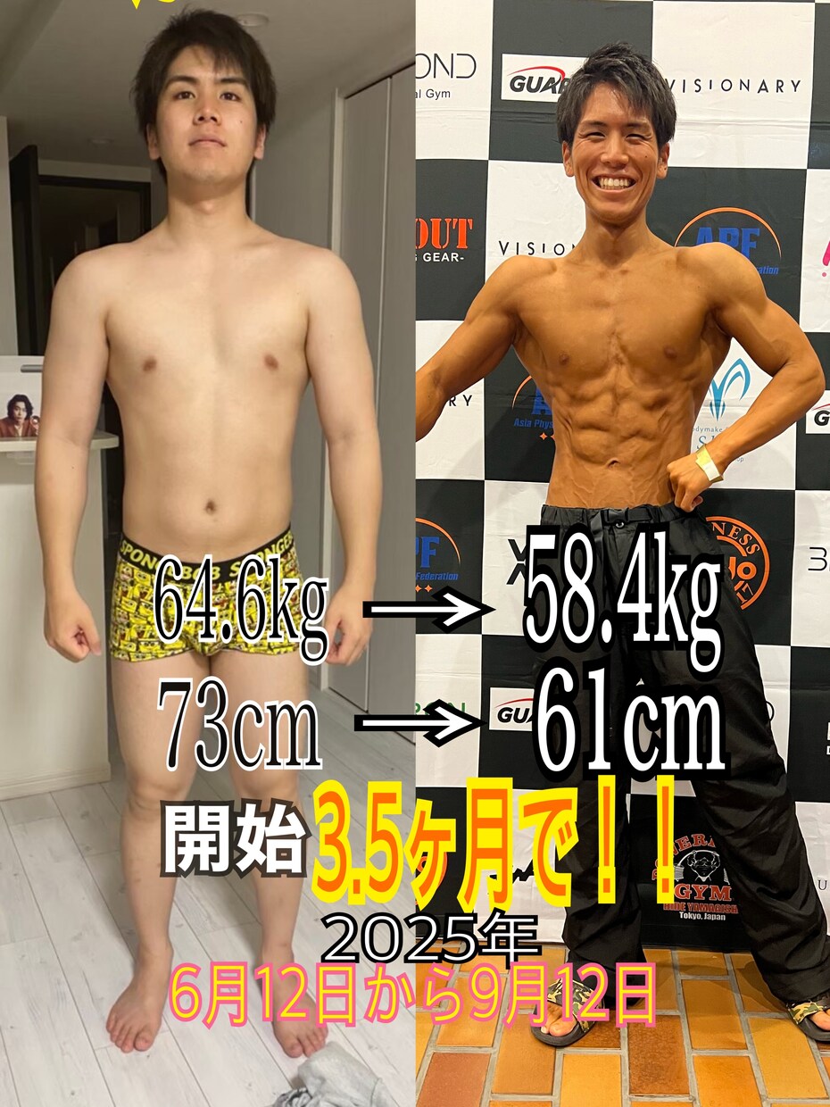 生活習慣を変えて根本的に痩せたい人を探してます 今年こそ変わりたい！【根本的な体質と習慣を改善】する！！ イメージ1