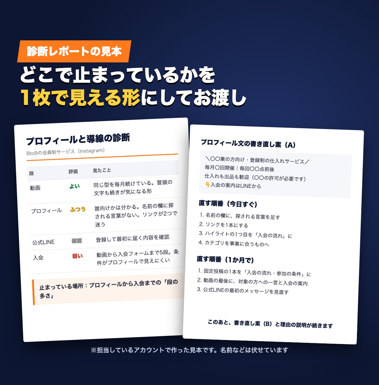 インスタのプロフィールとLINE導線を診断します 見た人が問い合わせまで進む流れに直す｜診断レポートでお渡し イメージ2