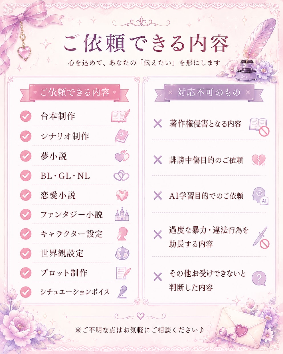 想いを込めて執筆します あなたの想い、好きを物語にします イメージ3