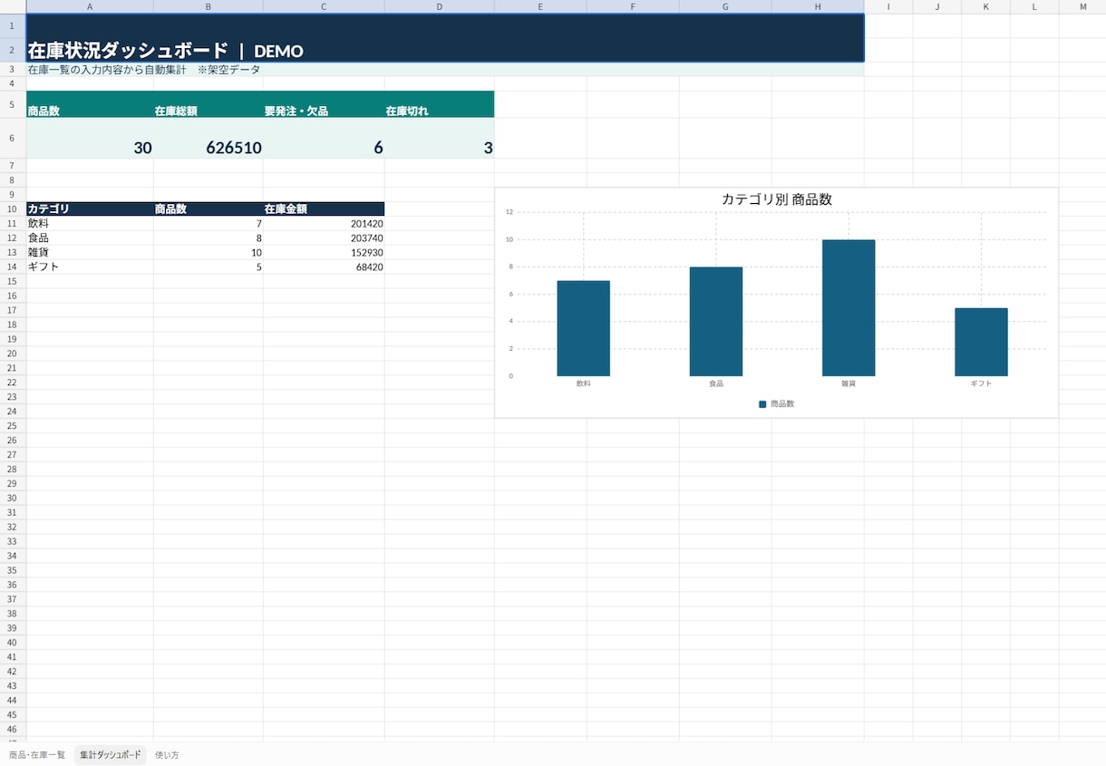 Excelのデータ入力や一覧表を作成します PDFや画像の情報を見やすいExcel表に整理します イメージ4