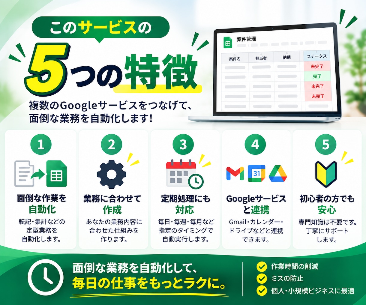 Googleスプレッドシートの作業を自動化します GASで転記・集計を自動化！業務効率化をサポート イメージ2