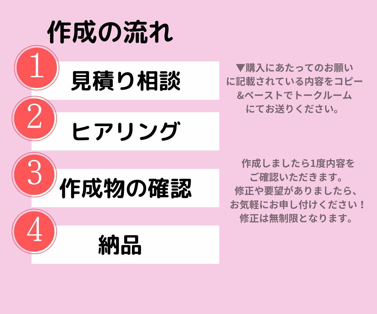 集客UP！WEB画像を作成します 目を惹く、集客できる！各種バナー・ヘッダー画像作成します イメージ2