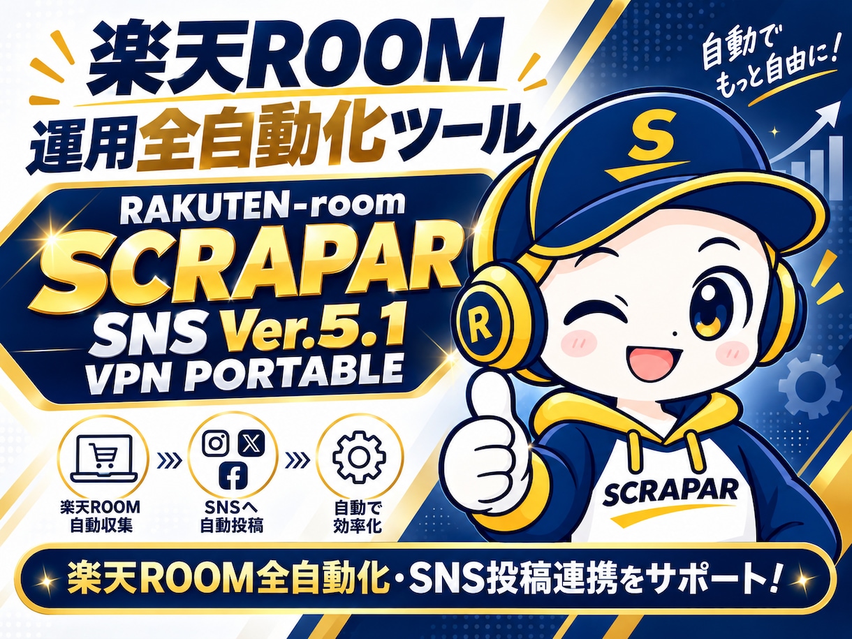 楽天ROOM運用全自動化ツールを納品します ROOM投稿からX・Threadsまでまとめて効率化 イメージ1