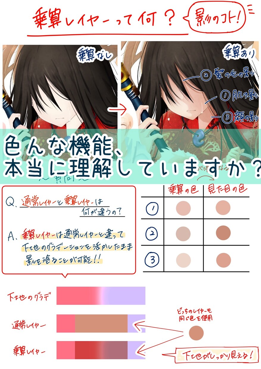 CLIP STUDIOを分かりやすく解説します 【図解あり】コンテスト受賞経験のプロが解説！添削・相談もOK イメージ7