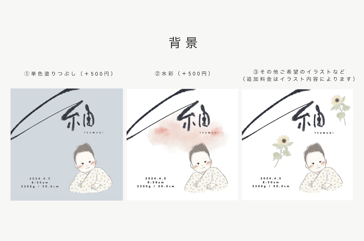 ゆる〜いおしゃれな〔 似顔絵命名書 〕お書きします 出産祝い・インテリア・ギフトにも！ イメージ4