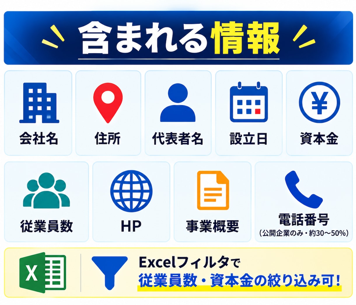 業種×都道府県で絞込可能！企業リストを提供します 欲しい業種・地域を選ぶだけ。即日使える法人リストを即日納品！ イメージ7