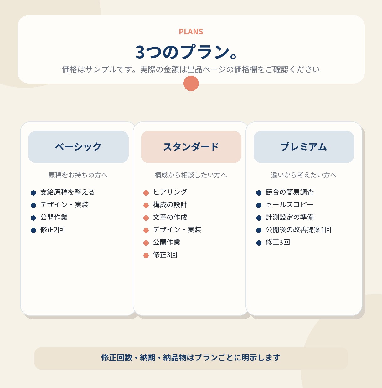 サービスが伝わるLPを構成から制作します 構成から公開まで一貫対応／料金20,000円から イメージ3