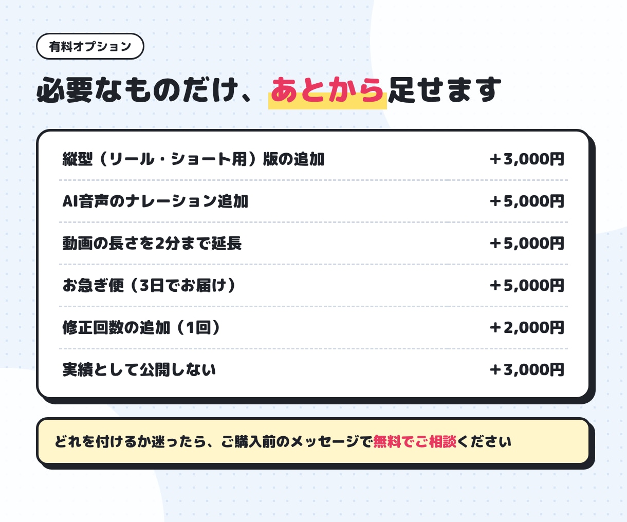ホームページの紹介動画を撮影なしで作ります 画面が動くから伝わる。SNS・YouTube・店頭で使える イメージ6