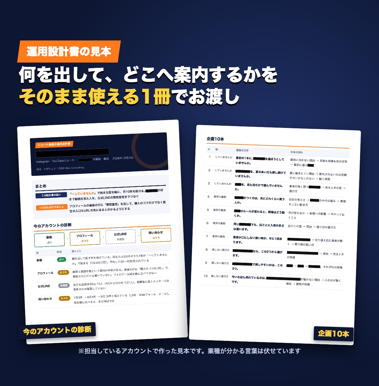 インスタ集客の運用設計書をお作りします 動画の型・企画・公式LINEまでの流れを1冊に イメージ3