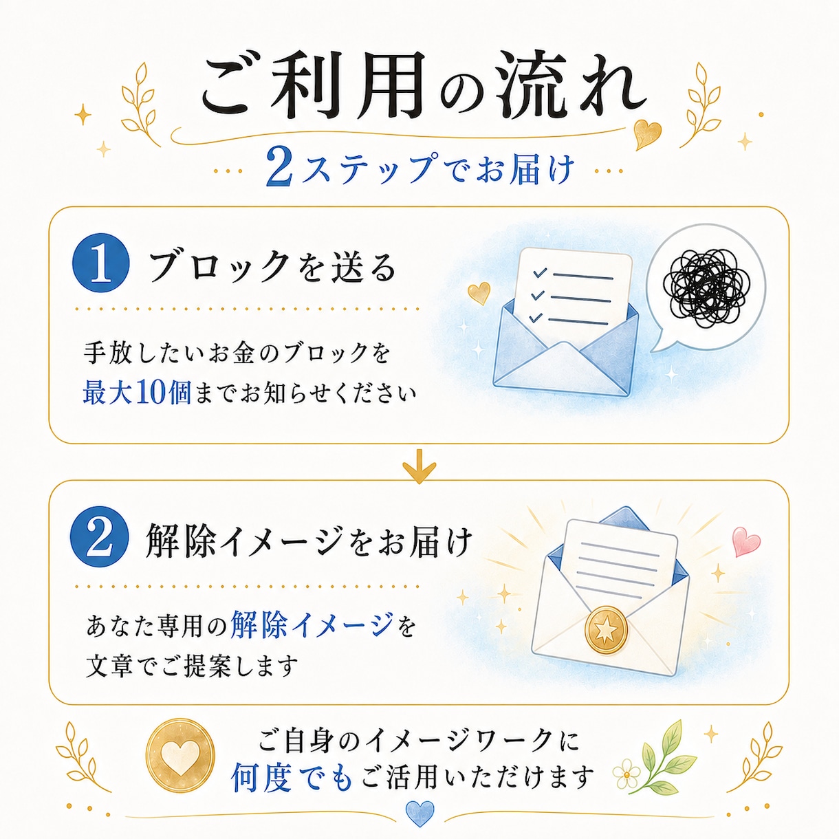 お金がないを卒業潜在意識ブロック10個を解除します あなた専用に簡単ブロック解除イメージワーク イメージ2