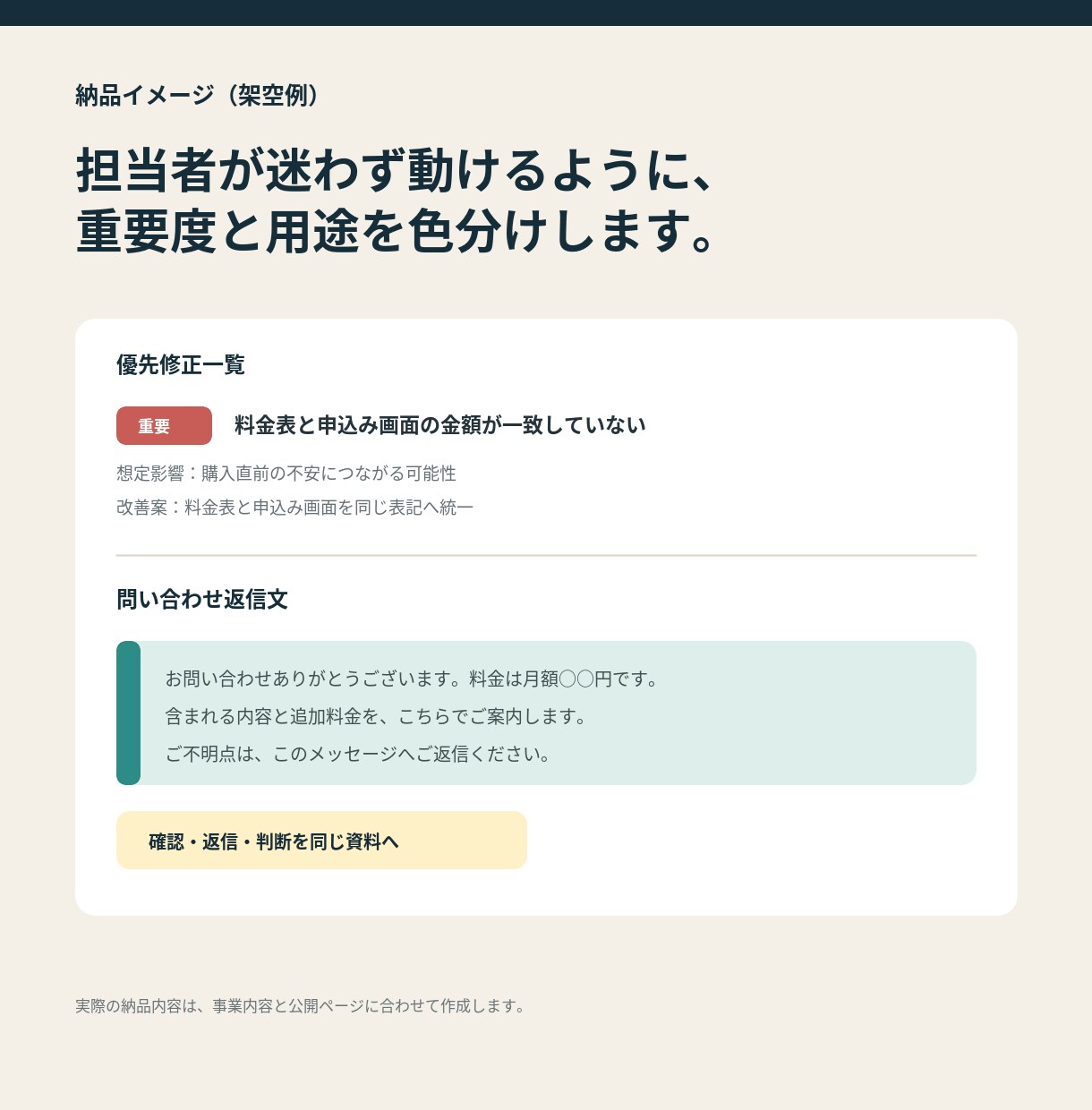公開前確認と問い合わせ対応マニュアルを作ります 30ページの確認とFAQ・返信文・運用手順を一式で納品 イメージ3