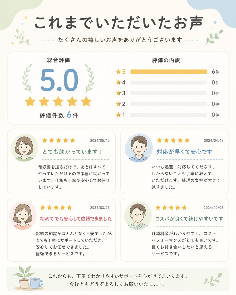 記帳代行｜仕訳無制限クラウド経理対応します 写真を送るだけ。記帳は全部お任せください。 イメージ5