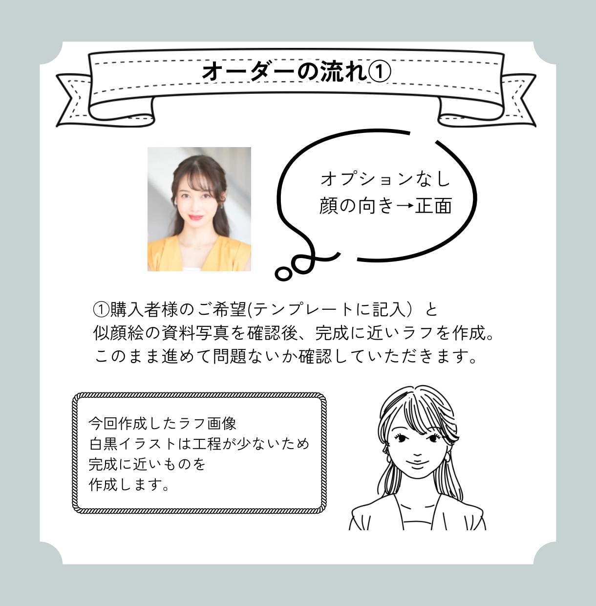線画イラストでおしゃれな似顔絵アイコンを描きます SNSアイコンはもちろん、ビジネスの場でも◎ イメージ4