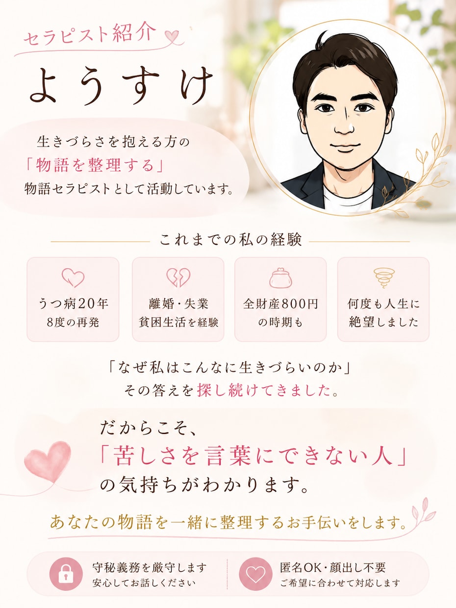 あなたの生きづらさの正体を言語化します 毒親｜HSP | 恋愛 | うつ病｜適応障害 | 人間関係 イメージ2
