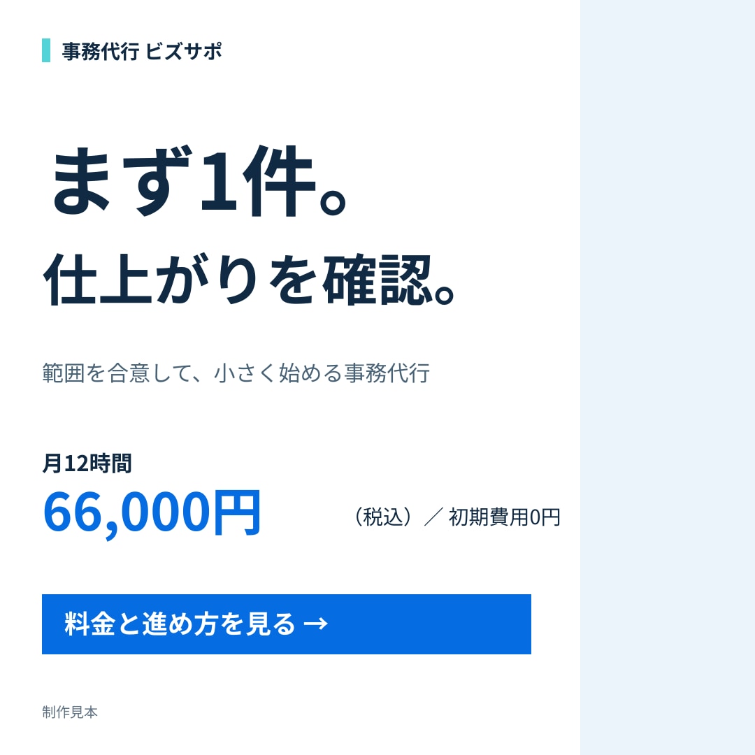 LPにつなぐ広告・SNS画像6点を制作します 訴求3案と2サイズで入口の見せ方をそろえます イメージ6