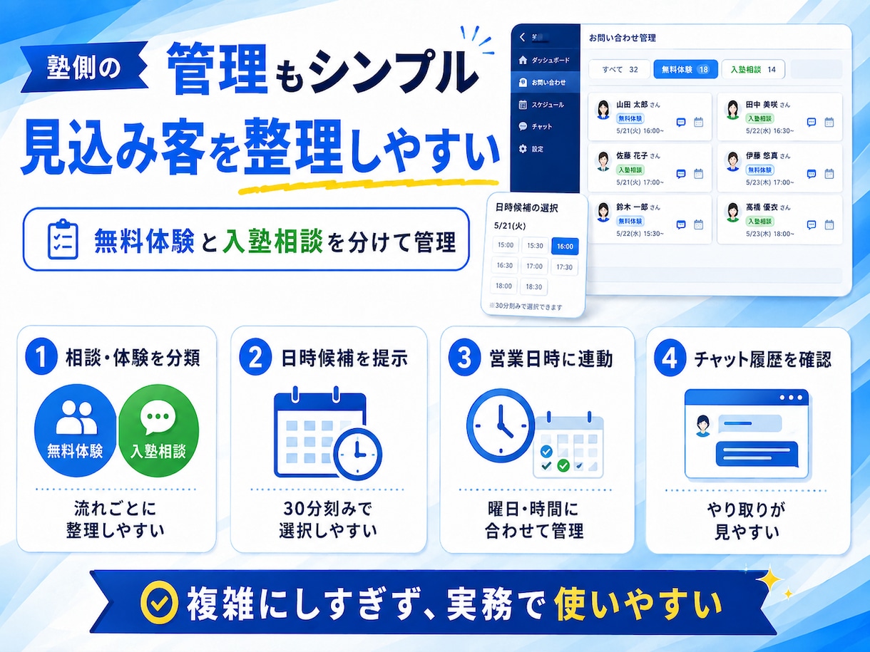 学習塾の無料体験.入塾相談システム実装します 今あるHPを活用｜無料体験・入塾相談にチャット日程調整を装備 イメージ3