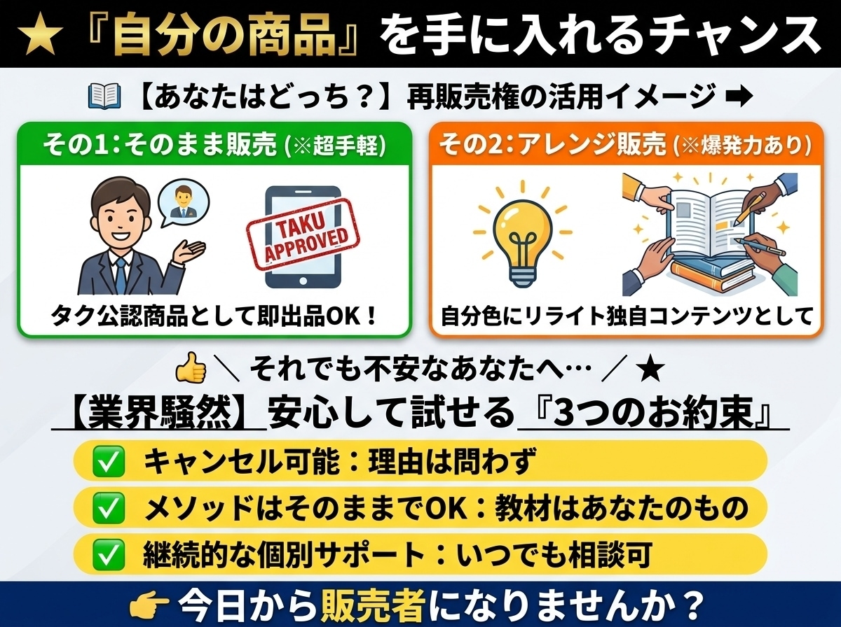 キャンセル可】脱サラ目指す自動収益メソッド教えます 【購入前プレゼントあり】副業初心者に推奨！コピペで収益化 イメージ8