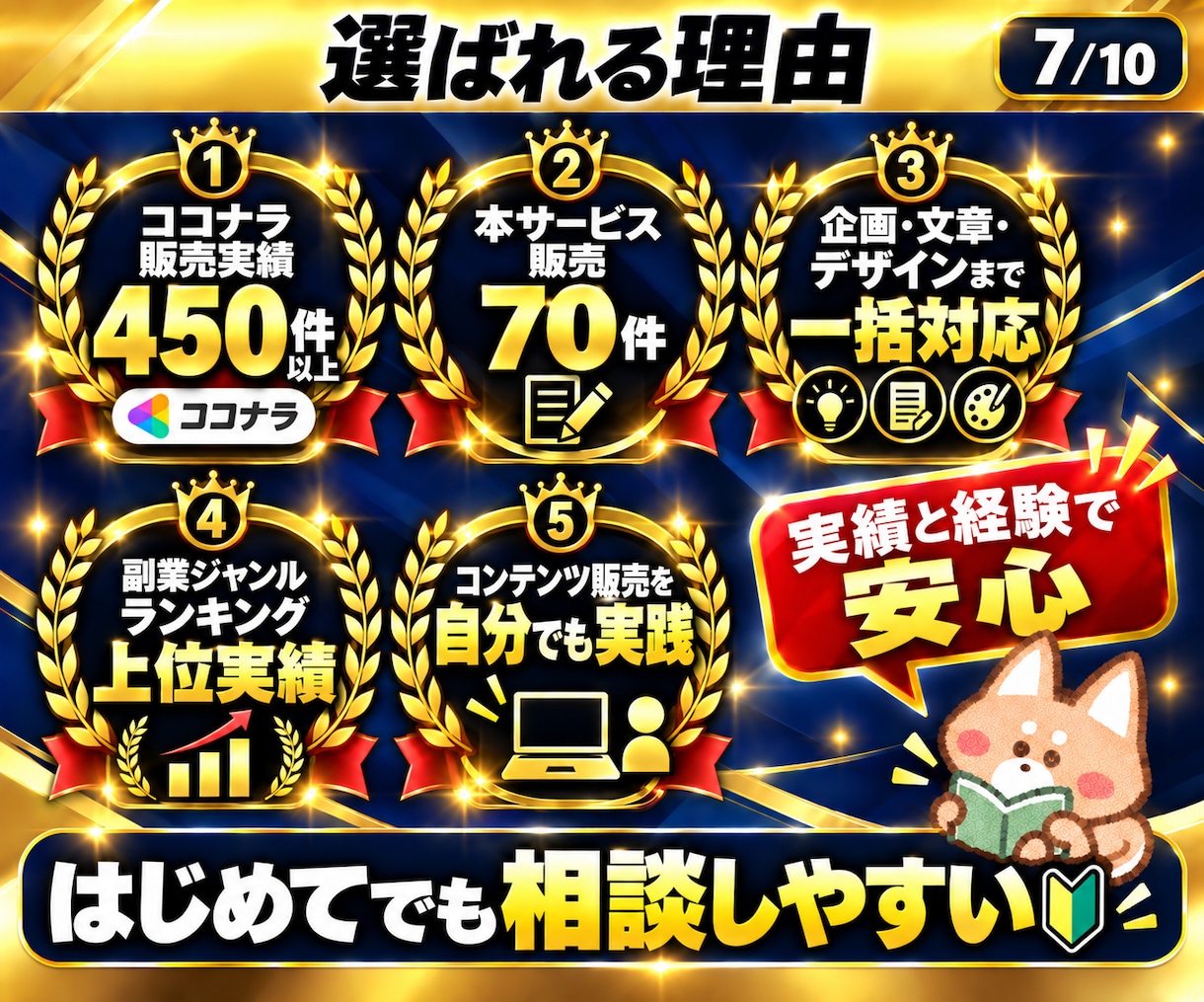 副業・note・ココナラ向けコンテンツを制作します 知識・経験を商品化｜企画・文章・デザインまでまとめて制作代行 イメージ8