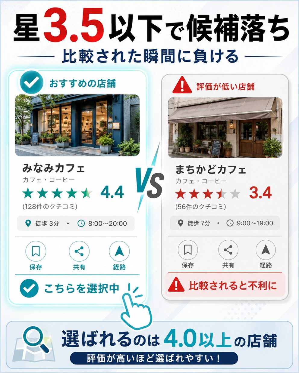 Googleマップ初期化で低評価クチコミ削除します MEO対策に悪質な低評価レビューのリセットを支援 イメージ5