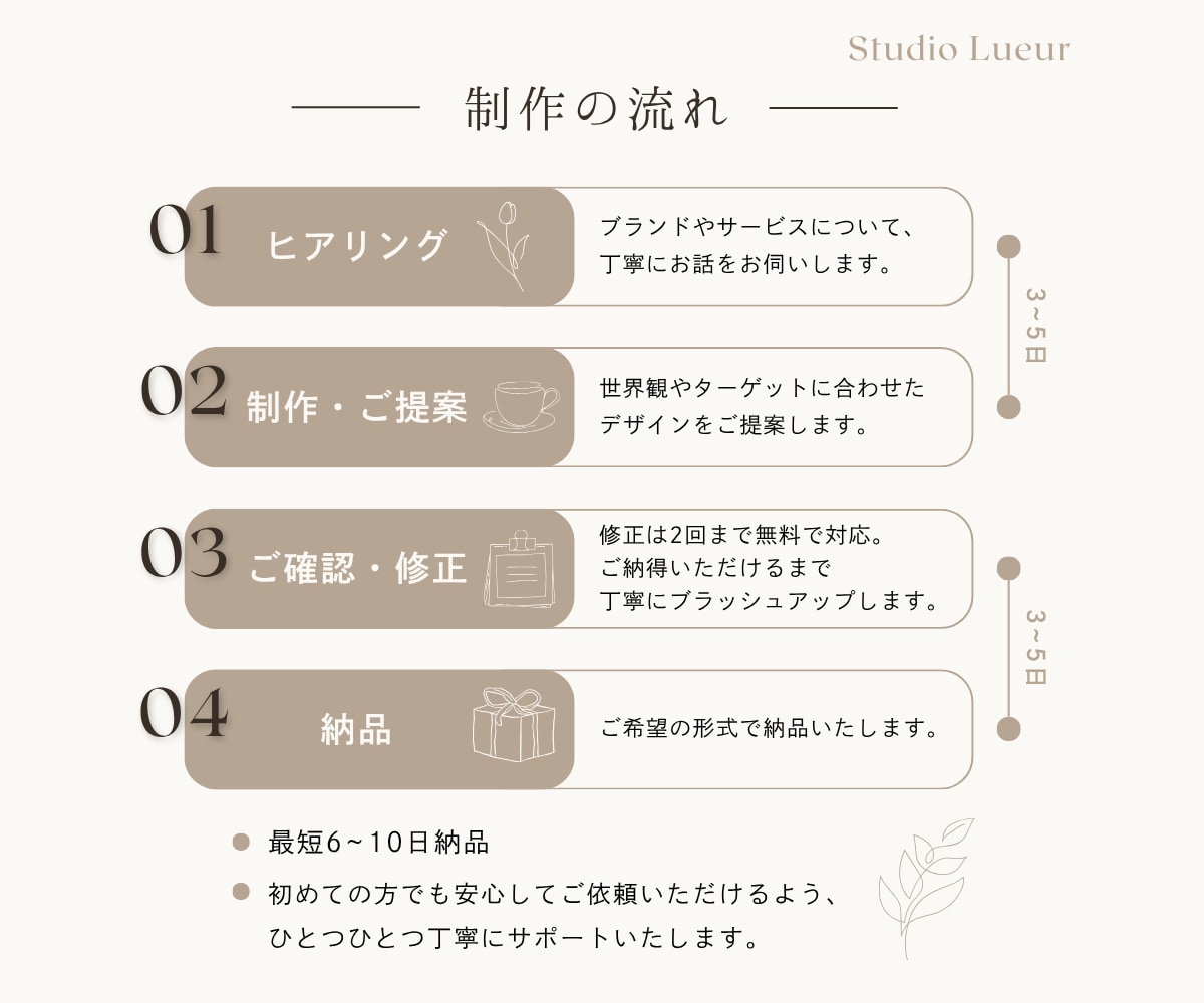 女性向けInstagram投稿画像作ります 統一感のある世界観をご提案｜丁寧なヒアリングで安心制作 イメージ3