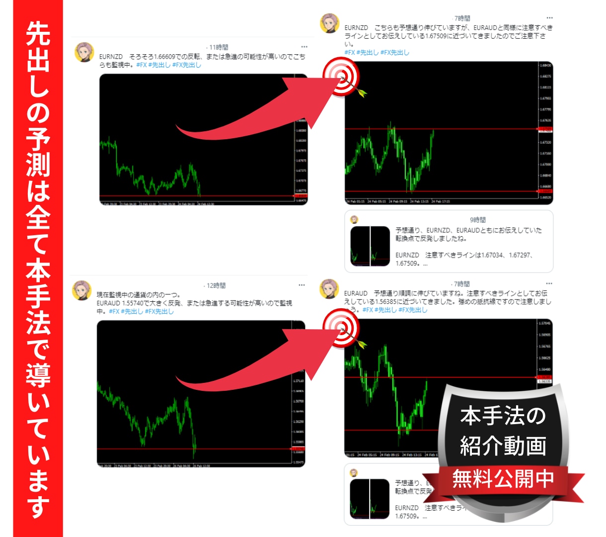 億トレーダーが本物のFX投資法を教えます ” 先出しで示し続けた「本物」のトレード手法をあなたに ” イメージ5