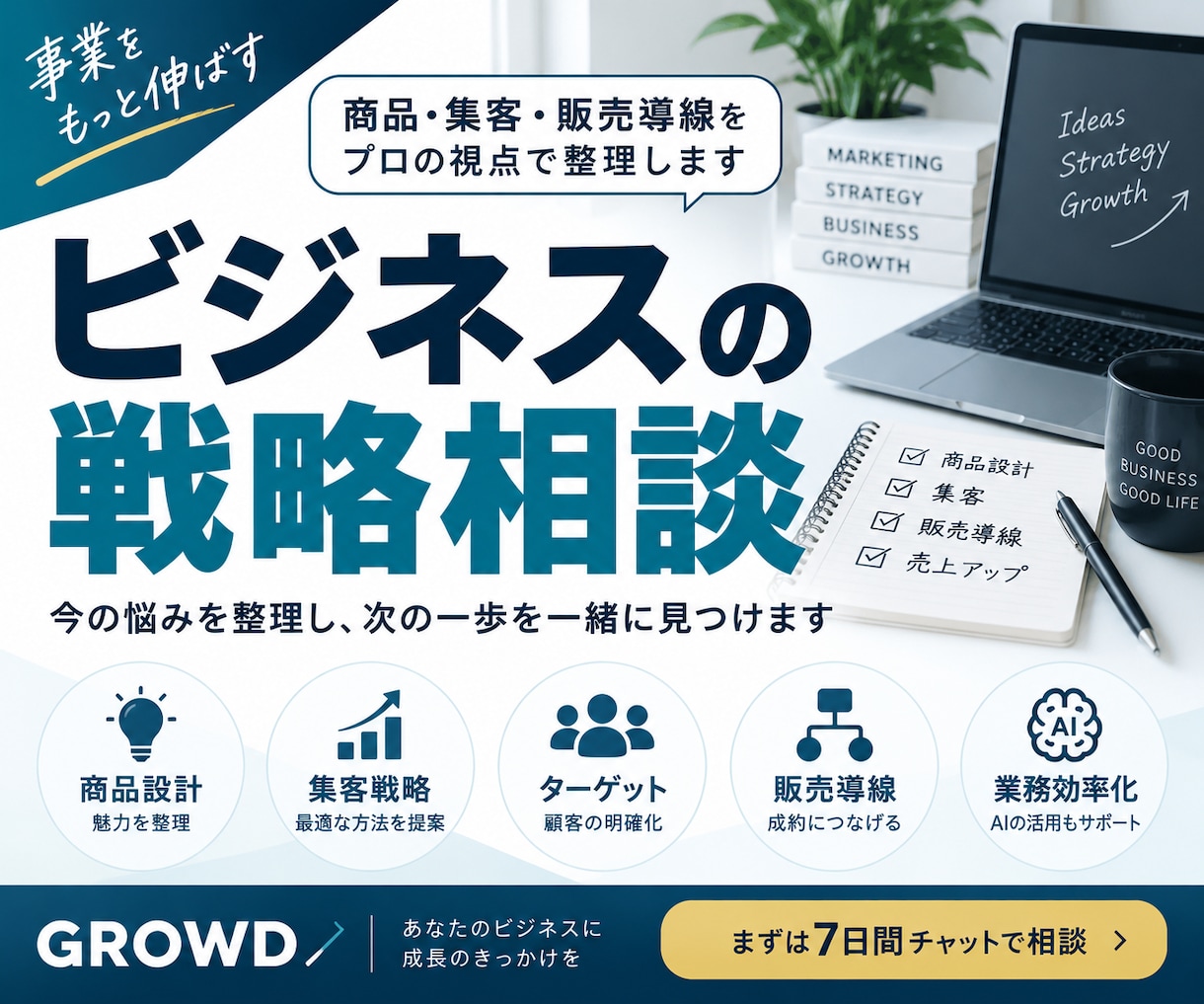 商品設計と集客の悩みを7日間のチャットで整理します 商品設計・集客・販売・導線・マーケティング戦略をまとめて整理 イメージ3