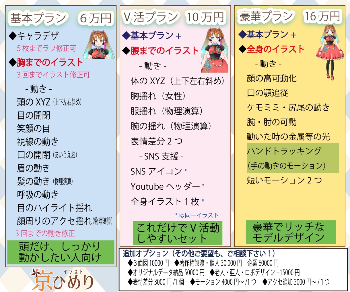指も動いて表現力アップ！Vtuberモデル作ります 思わず注目するモデル！ミニキャラ・動物もOK！選べる３プラン イメージ2