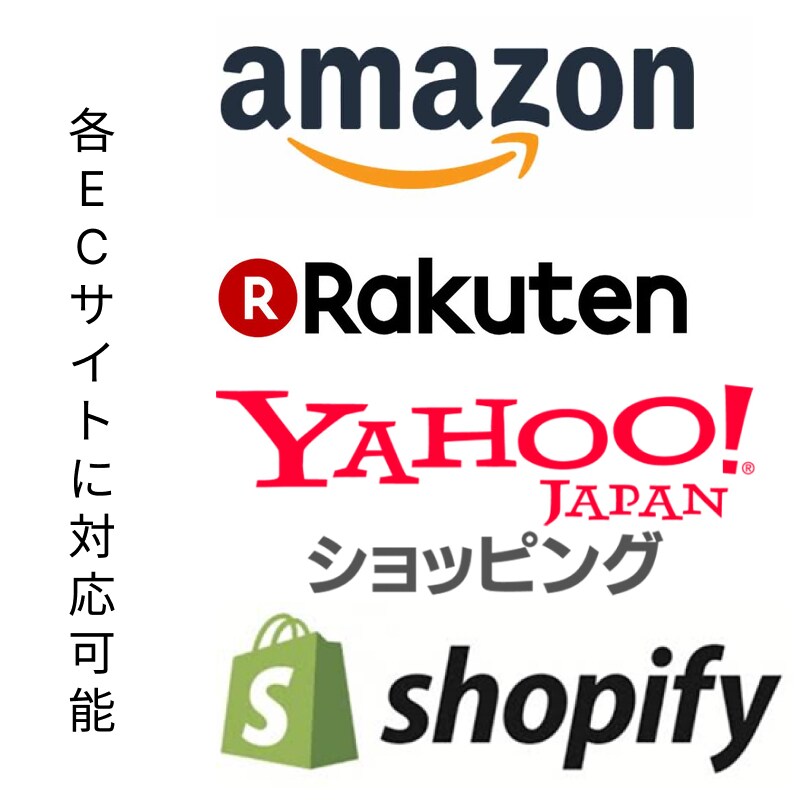 丸投げOK！年商1億プレイヤーが商品説明作ります amazon/楽天/ヤフー/Shopify/メルカリ イメージ5