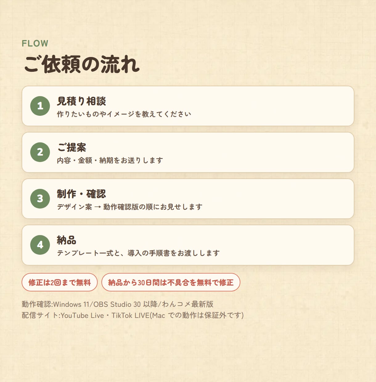 わんコメテンプレートをオリジナルで制作します スパチャ・ギフト対応、配信中に調整できる設定パネルつき イメージ6