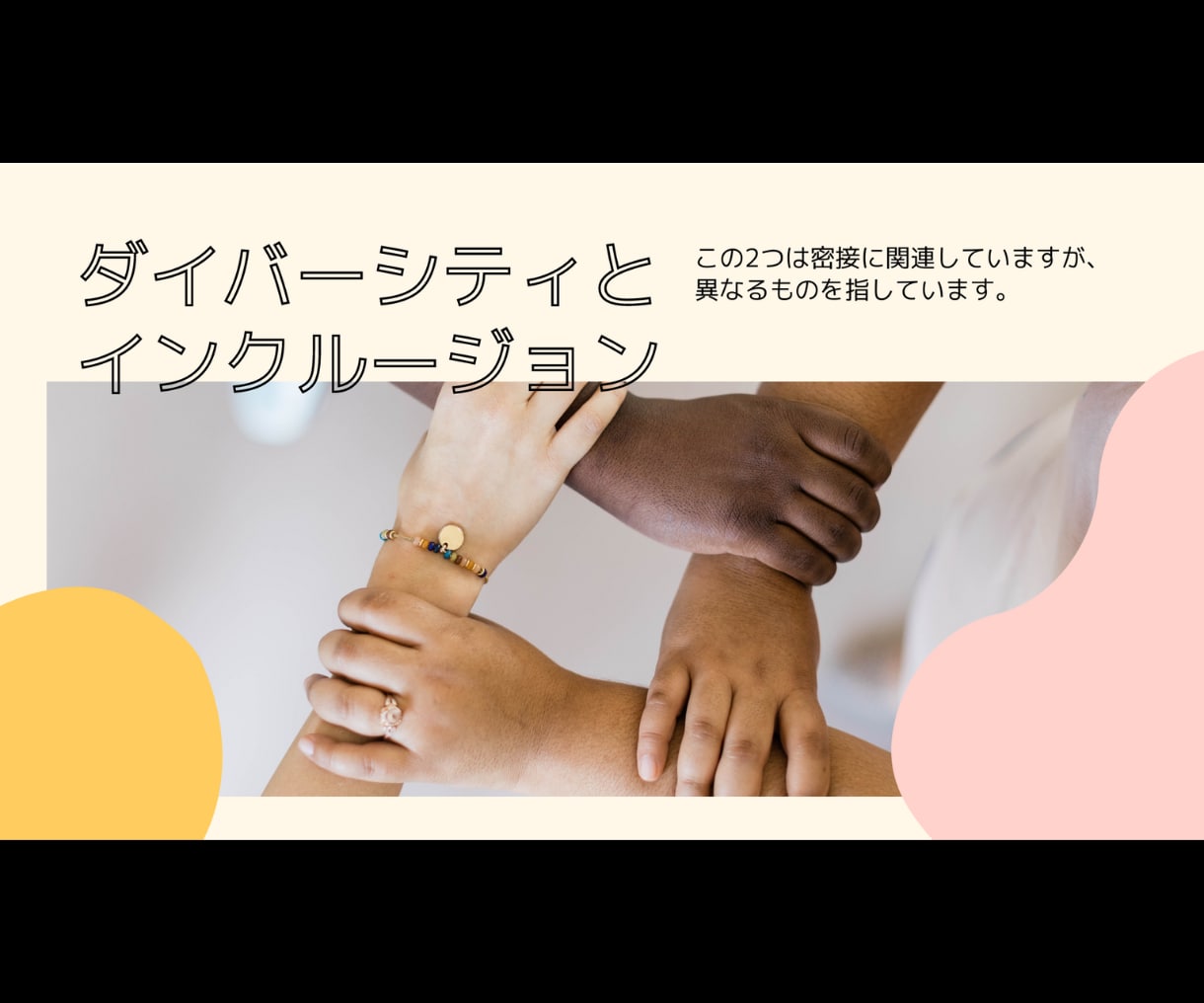 見やすく伝わるようプレゼン資料をデザインします 修正回数無制限！読み手に伝わる、整ったデザインを低価格で！ イメージ7