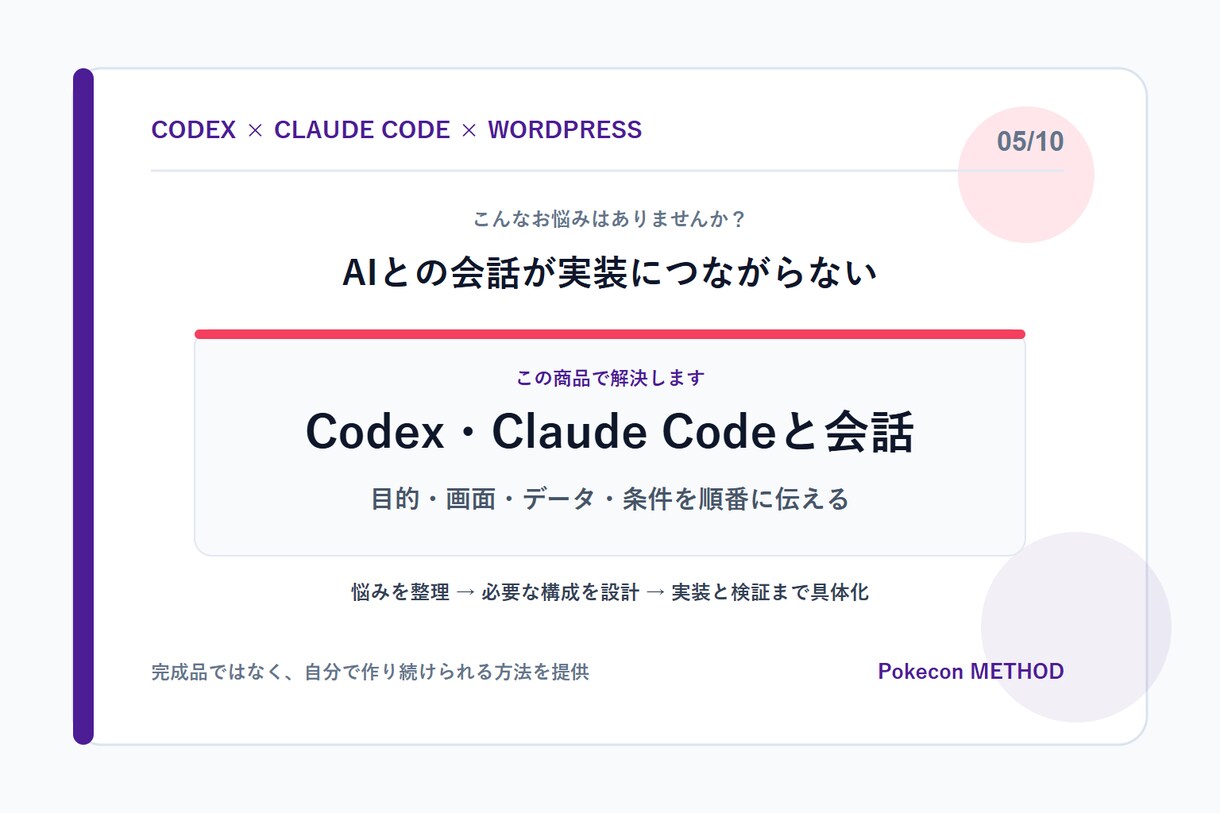 AIでどんなサイトも自分で作れるようにします 求人・予約・EC・会員まで会話だけで自由に構築 イメージ5