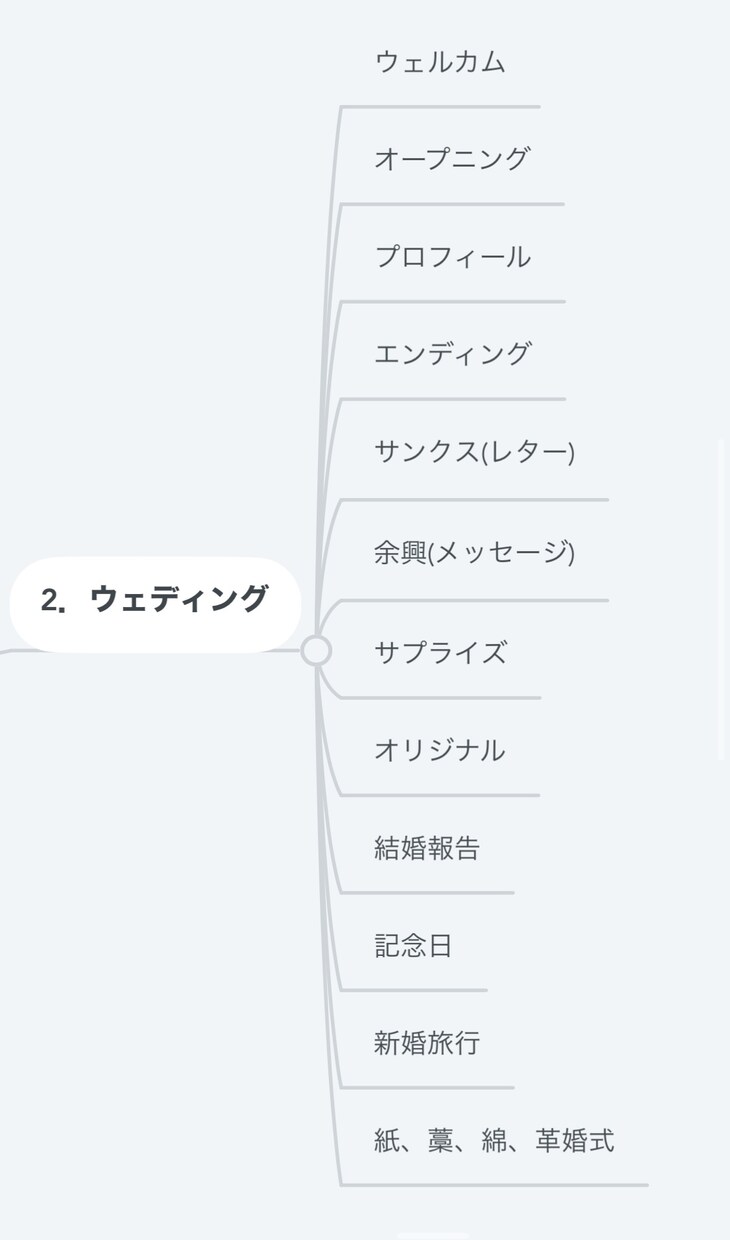 DVD配送も可能◎ウェディングムービー製作します 【あなたらしいを形に】動画を通して「気持ち」を届けたい イメージ2