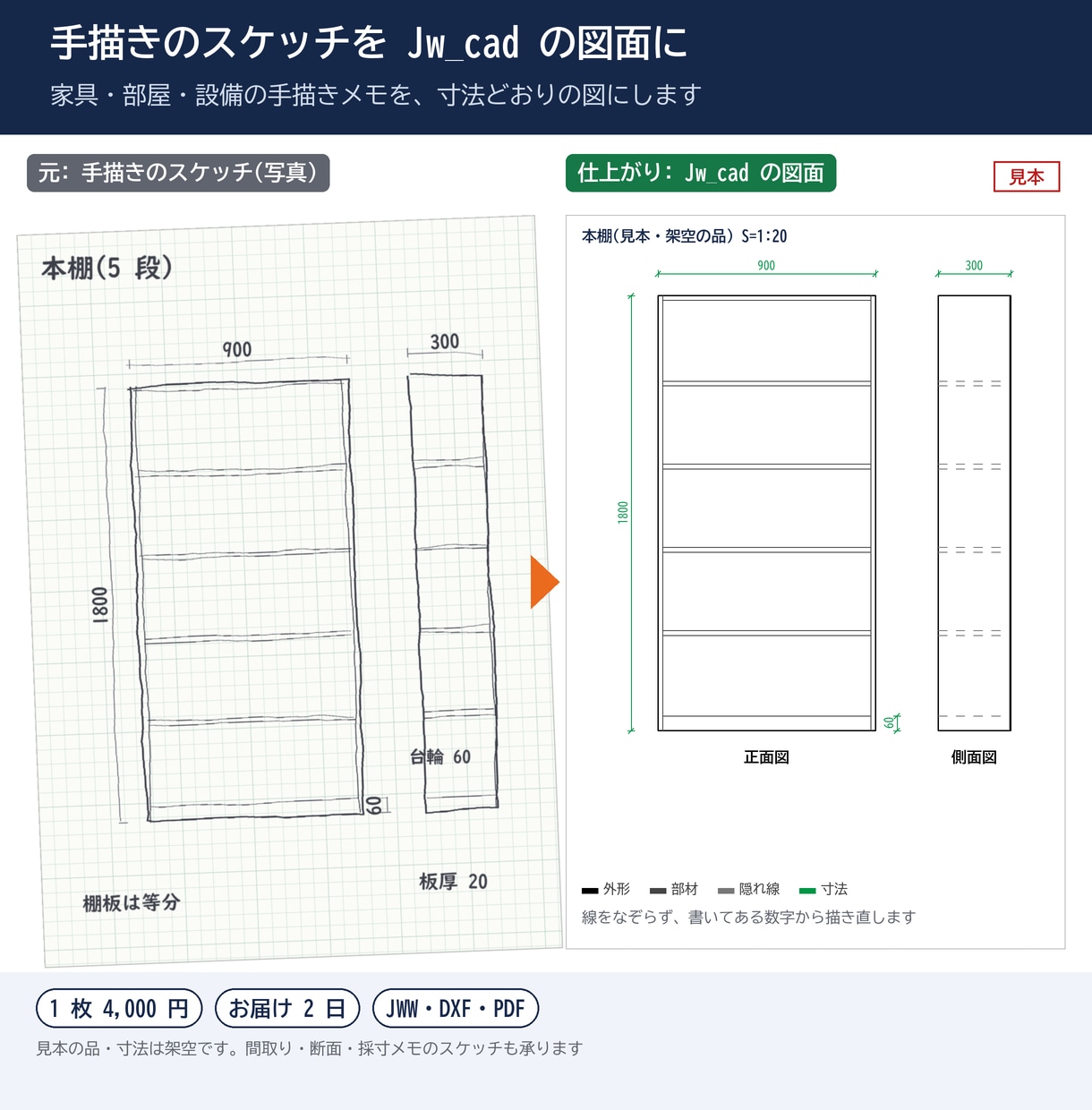 手描きのスケッチをJw_cadの図面にします 寸法を読んで数字から描き直します。寸法があれば当日〜翌日 イメージ1