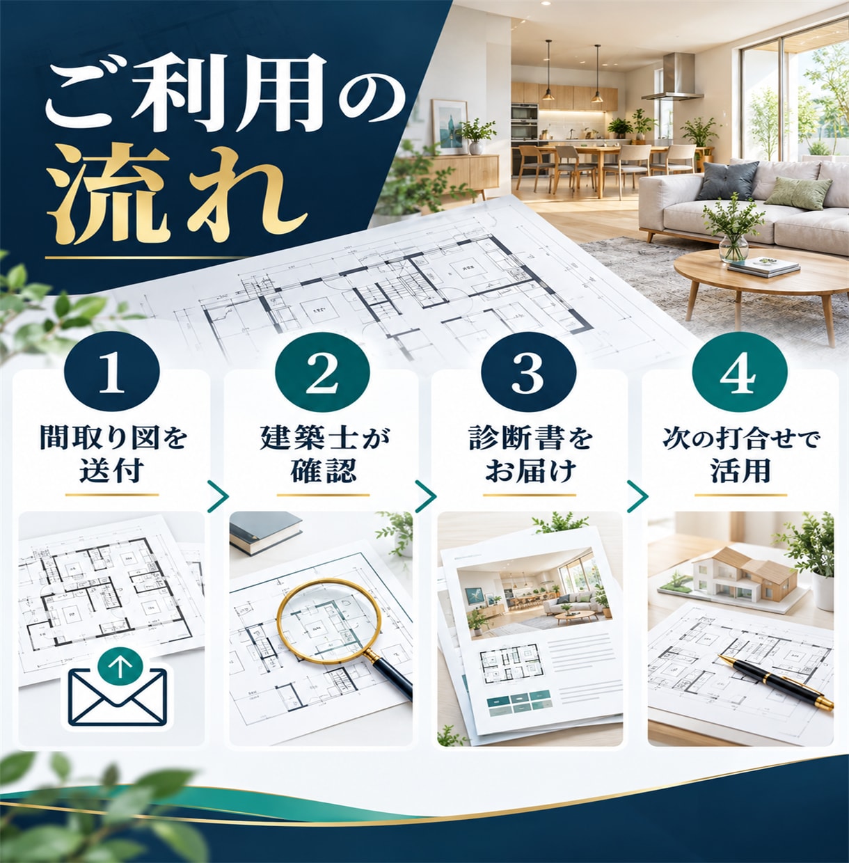 今の間取りを建築士が簡易診断します 第三者目線で間取りの注意点を整理します イメージ6