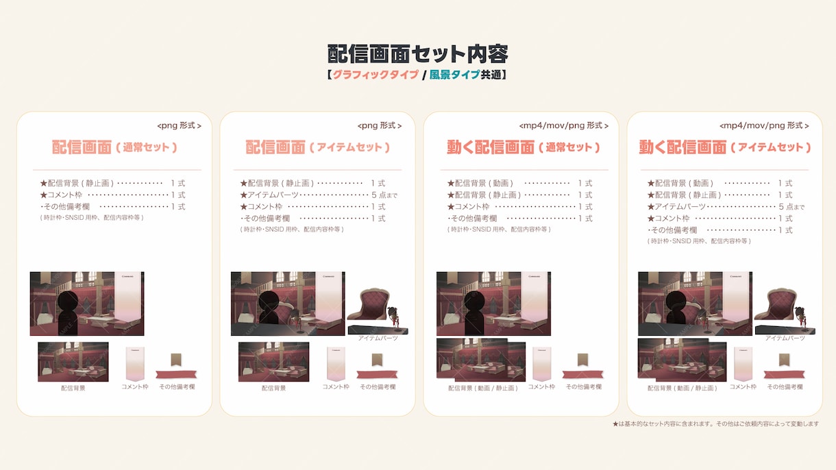 VTuberさん･配信者向け配信画面を制作します Youtube・Twitch向け/動く配信画面も製作可能！ イメージ3