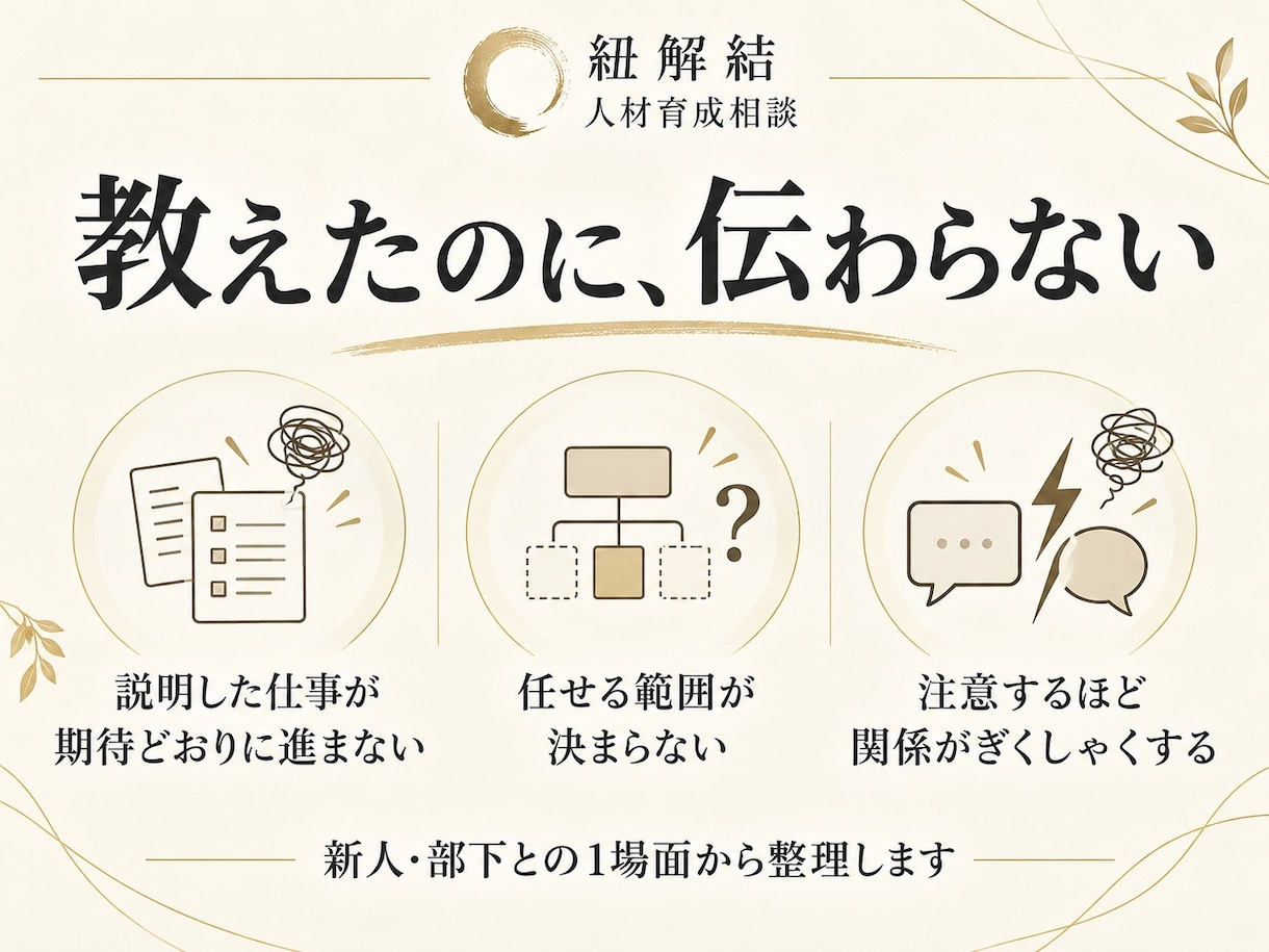 部下が育たない悩みに指示と任せ方を提案します 伝わらない指示・抱え込む仕事を育成の視点で整理 イメージ2