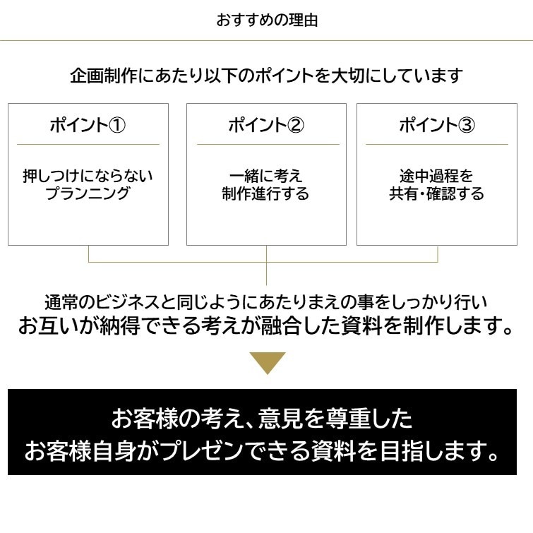 プレゼン資料作成歴25年のプロがお助けします 資料作成でお困りの方はお気軽にご相談ください。 イメージ3