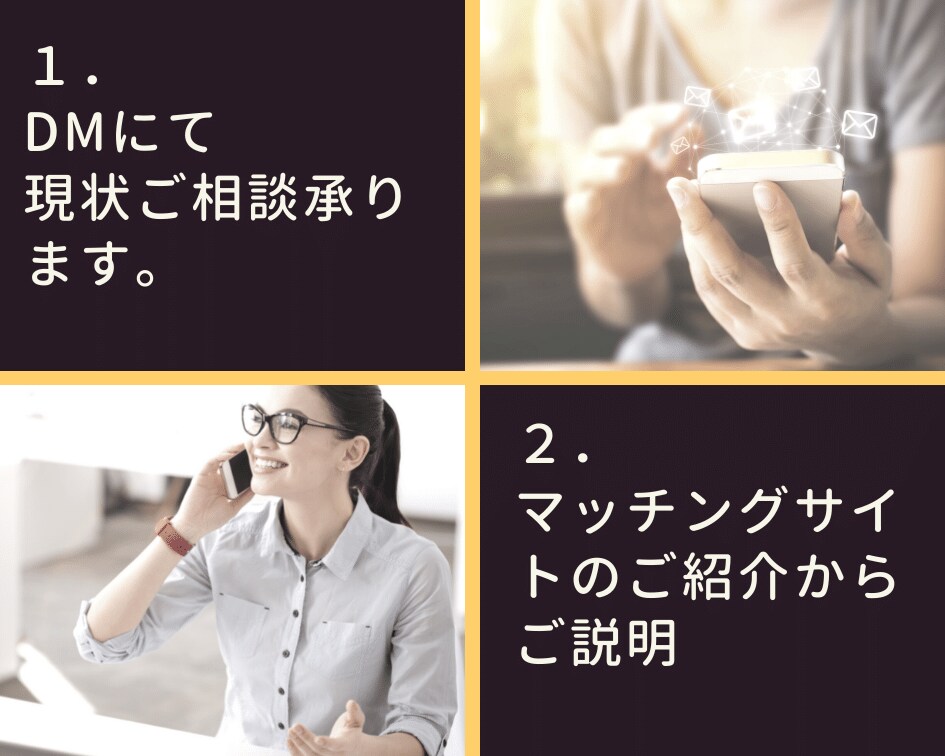 凡人でもできた、新規顧客の獲得方法をお伝えします ！凡人＝私が30社程の受注実績できたので皆さんにもできます！ イメージ2