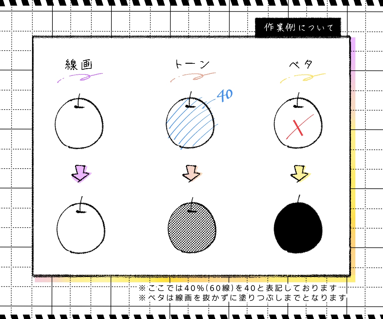 同人誌や漫画の原稿作業のお手伝いをします ＜納期ご相談ください！＞ベタ等オプション有／お見積りだけOK イメージ2