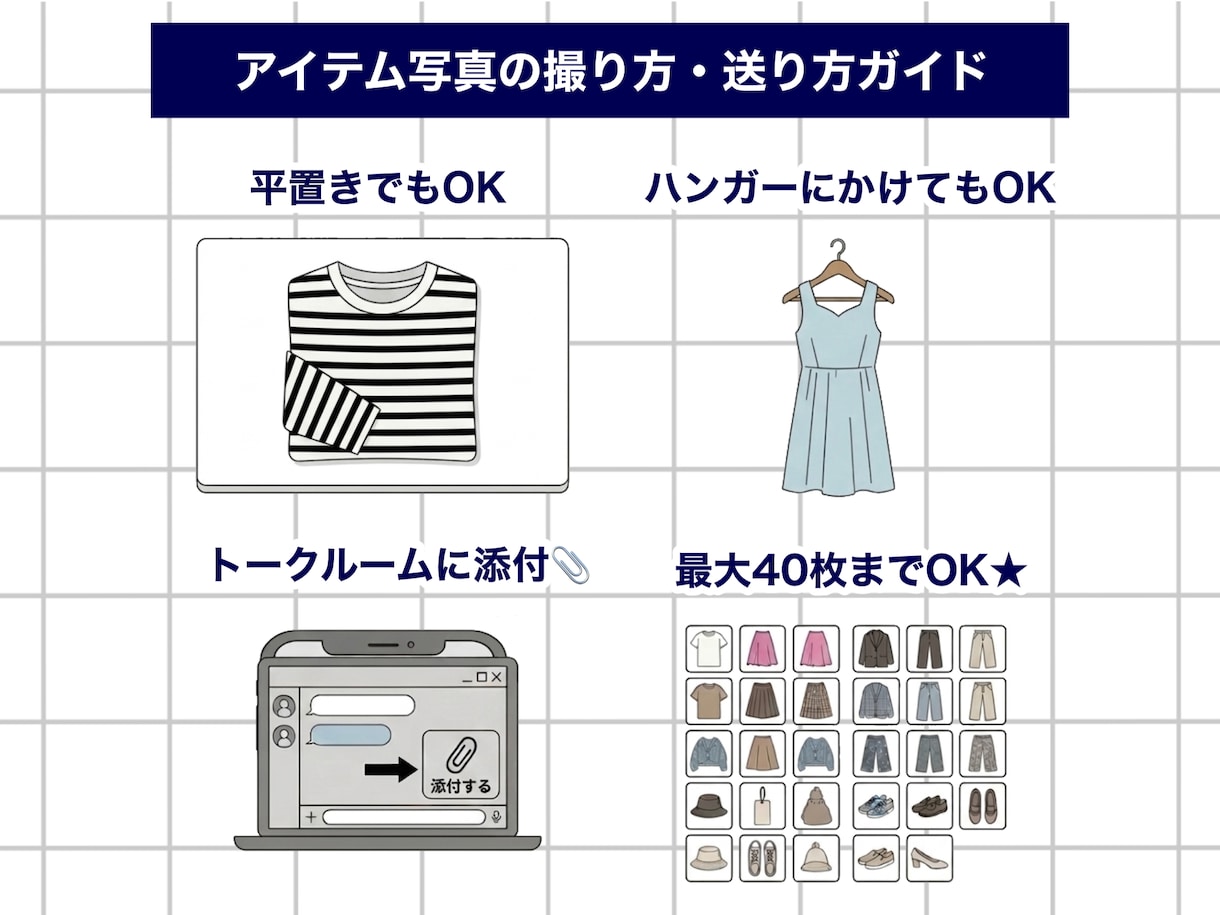 手持ち服の着回しコーディネート作ります タンスの肥やしを主役に！写真を送るだけで新しいスタイルを提案 イメージ4