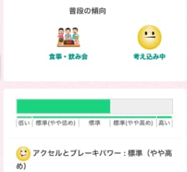 自律神経・心体・内臓バランスをグラフ化します なんとなくの不調・未病｜東洋医学・ヨガ・食事・筋肉ケア・経絡 イメージ2