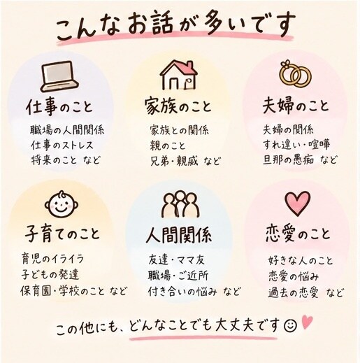 誰にも言えない愚痴や悩みをなんでも聞きます 知らない相手だからこそ、話せることがあります。 イメージ4