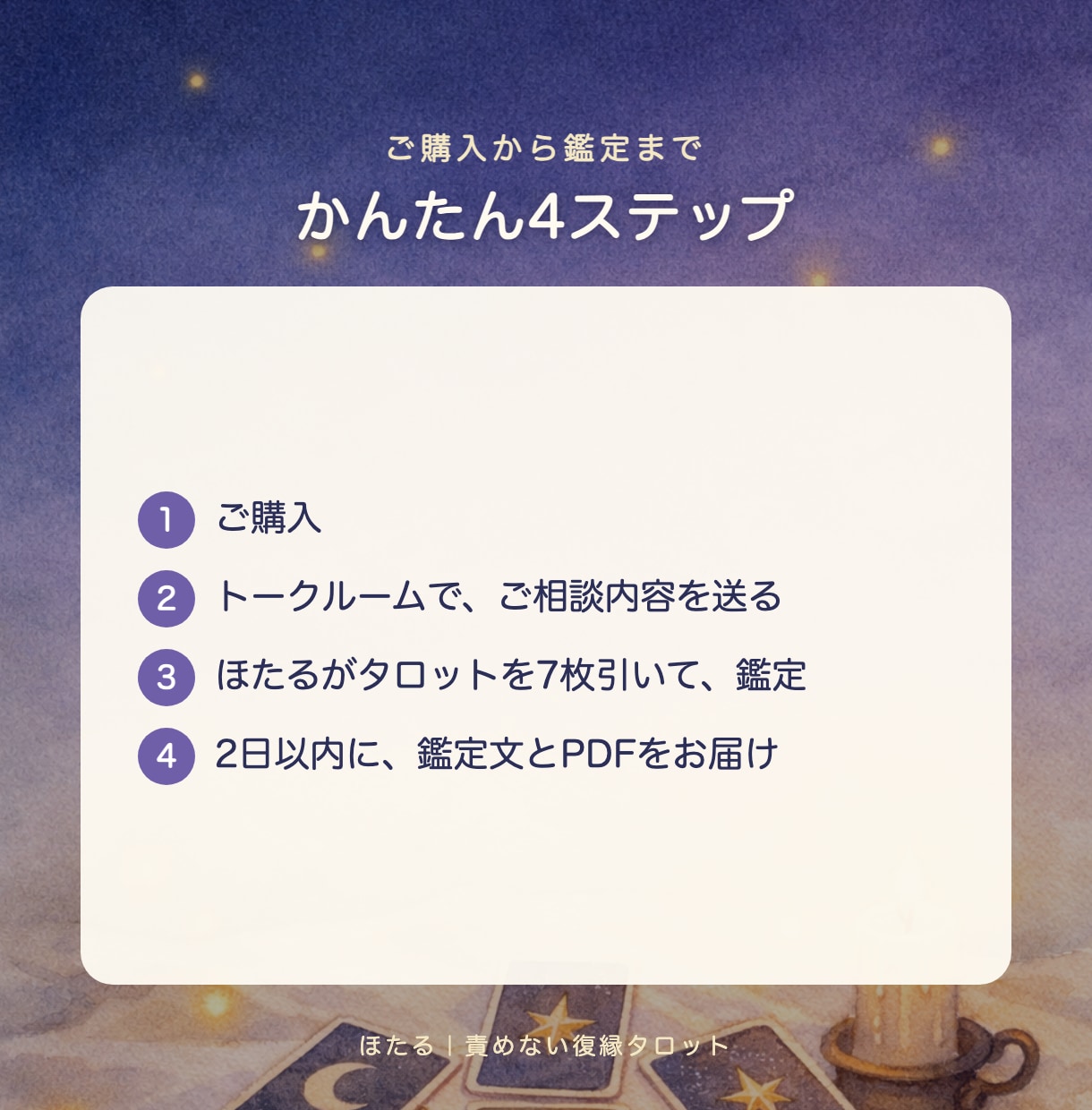 彼の本音と二人のこれから｜7枚で深く読みます 約3,500字＋PDF鑑定書｜過去から未来まで深く読みます イメージ6