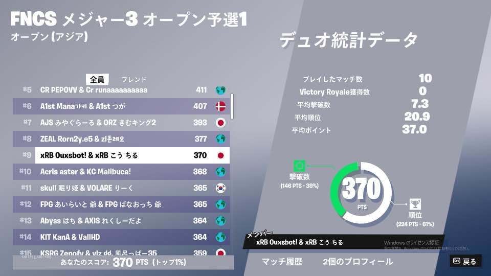 アジア9位のプロがフォートナイトを楽しく教えます 初心者～上級者まで大歓迎！楽しく学べるコーチングをします。 イメージ1