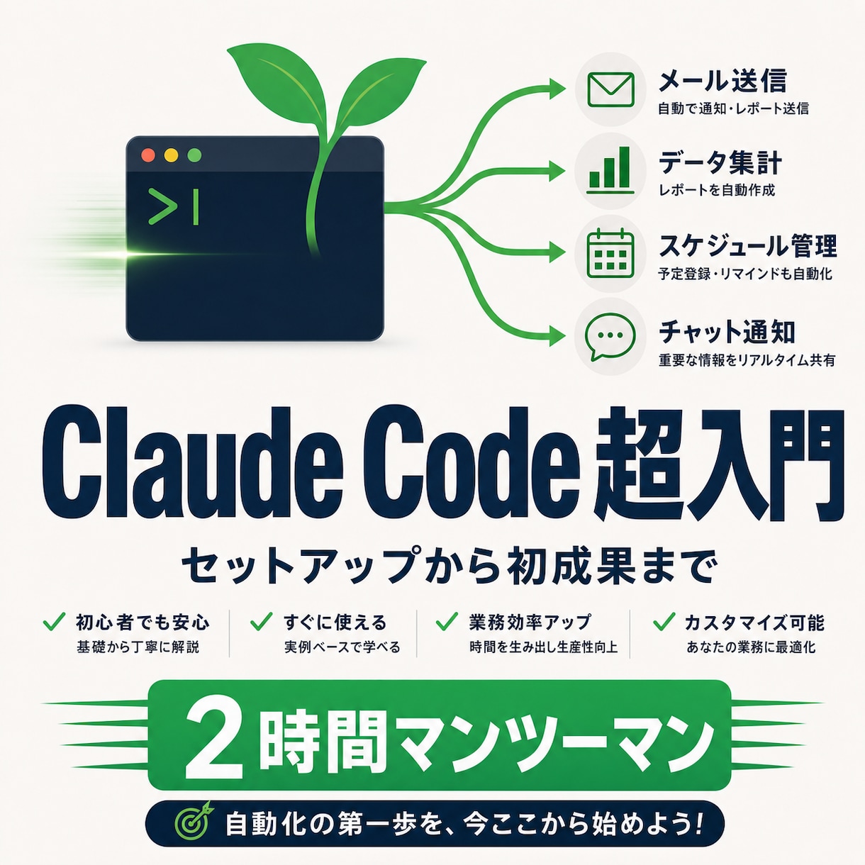 ゼロから安心!ClaudeCode入門2h教えます インストールから初成果まで、画面共有で一緒に進めます イメージ1