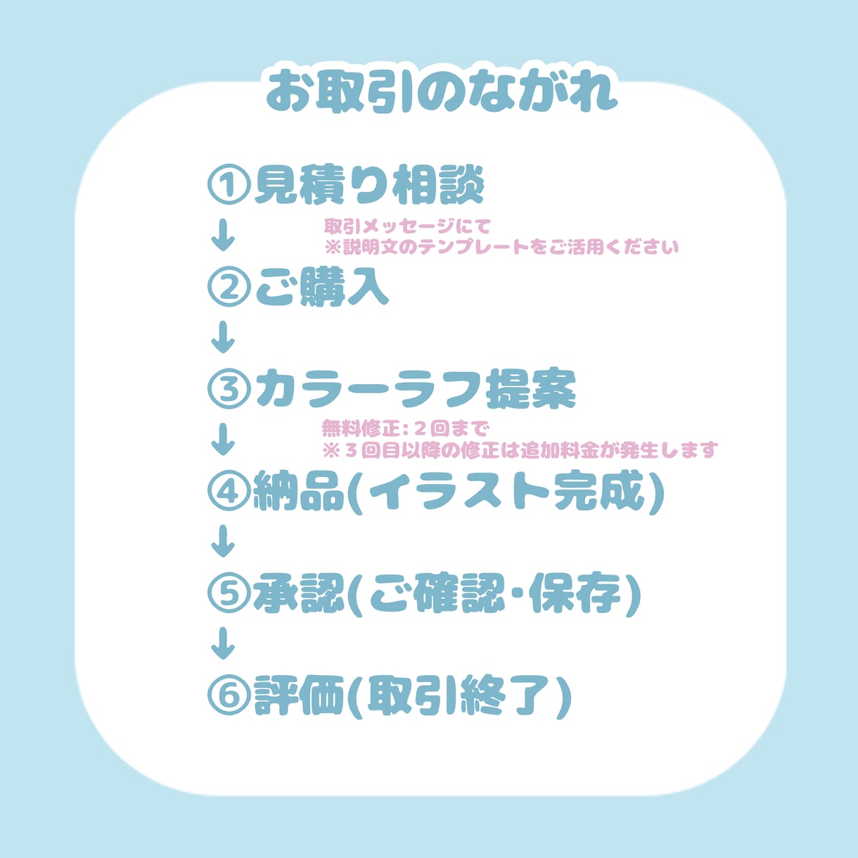 かわいいデフォルメ・ミニキャライラスト描きます アイコン、サムネイル、グッズ等ご使用いただけます✧︎* イメージ4