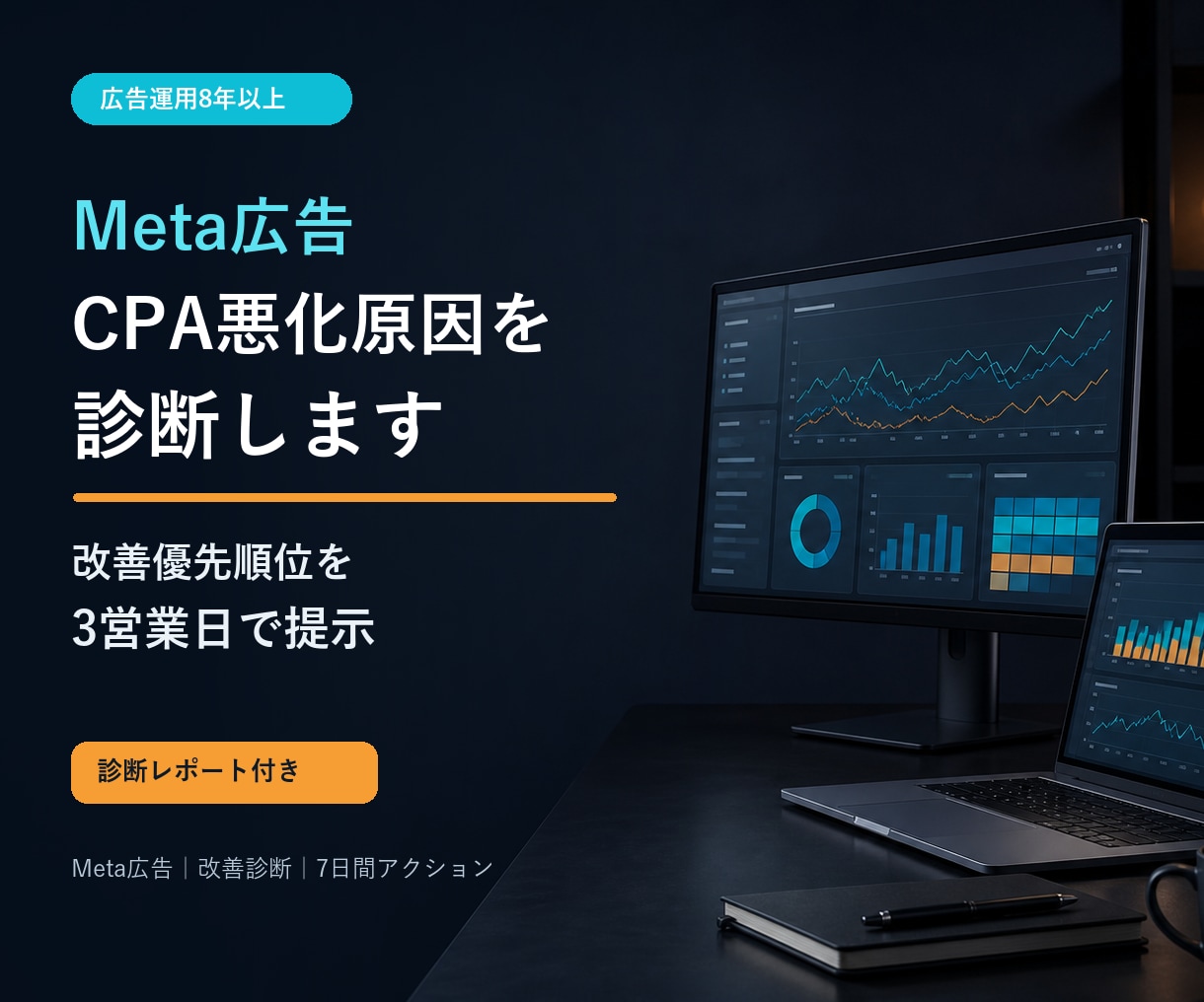 Meta広告のCPA悪化原因を診断します 数値を整理し、改善優先順位を3営業日で提示 イメージ1