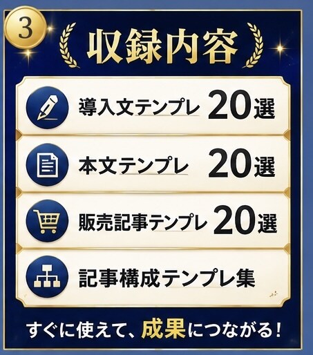 初心者向けnote記事テンプレ大全完全版販売します ✅第4弾✅導入文・本文・販売記事の収録記事作成の悩みを効率化 イメージ3