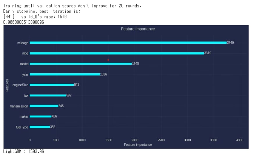 初心者⭕Python学習コード修正エラー解決します ✅Python学習、ライブラリ活用、環境構築や機械学習の支援 イメージ8
